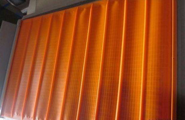 德瑞克篩網(wǎng)